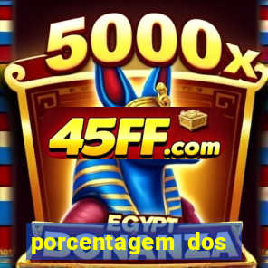 porcentagem dos slots pg tempo real